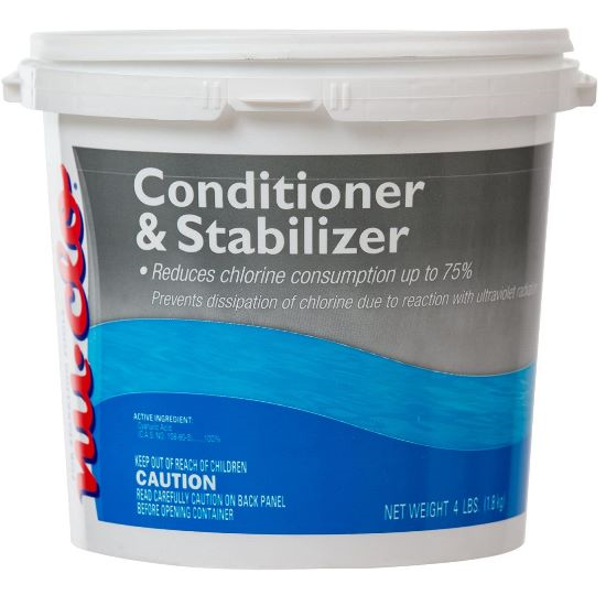 Nu-Clo Conditioner & Stabilizer