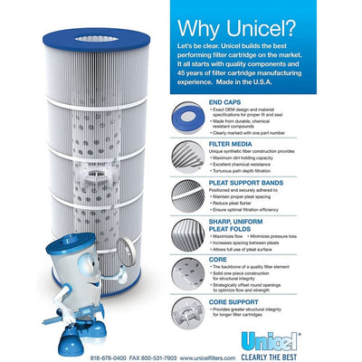 Unicel C-8412 120 Sq. Ft. Swimming Pool & Spa Replacement Filter Cartridge for Hayward Star-Clear C1200 | CX1200RE | Waterway Pro Clean 125 | Waterway Clearwater II 125